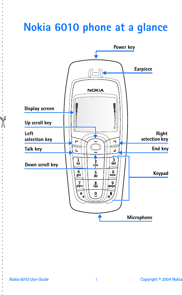 Nokia 6010 User Guide  1 Copyright © 2004 NokiaNokia 6010 phone at a glance Talk keyDisplay screenUp scroll keyDown scroll keyLeft selection key End keyMicrophoneEarpiece  Rightselection keyPower keyKeypad