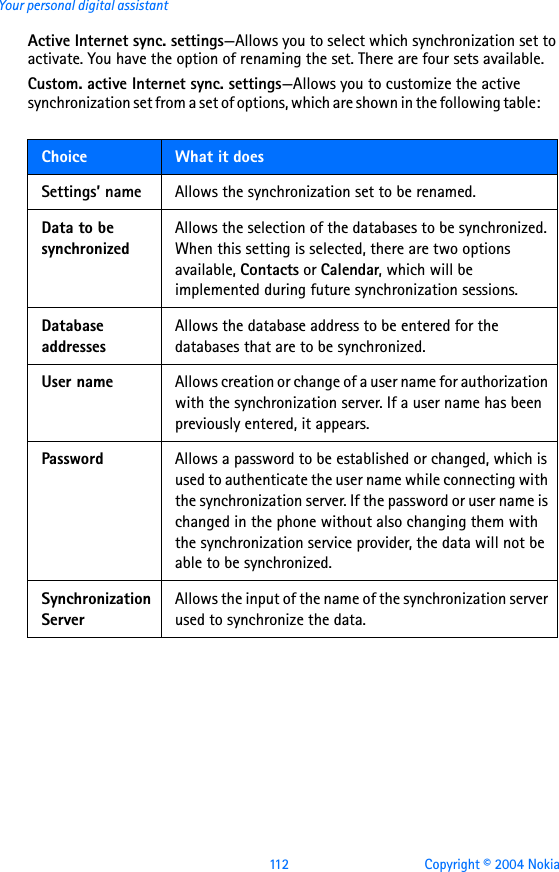 112 Copyright © 2004 NokiaYour personal digital assistantActive Internet sync. settings—Allows you to select which synchronization set to activate. You have the option of renaming the set. There are four sets available.Custom. active Internet sync. settings—Allows you to customize the active synchronization set from a set of options, which are shown in the following table:       Choice  What it doesSettings’ name Allows the synchronization set to be renamed.Data to be synchronizedAllows the selection of the databases to be synchronized. When this setting is selected, there are two options available, Contacts or Calendar, which will be implemented during future synchronization sessions.Database addressesAllows the database address to be entered for the databases that are to be synchronized.User name Allows creation or change of a user name for authorization with the synchronization server. If a user name has been previously entered, it appears.Password Allows a password to be established or changed, which is used to authenticate the user name while connecting with the synchronization server. If the password or user name is changed in the phone without also changing them with the synchronization service provider, the data will not be able to be synchronized.Synchronization ServerAllows the input of the name of the synchronization server used to synchronize the data.