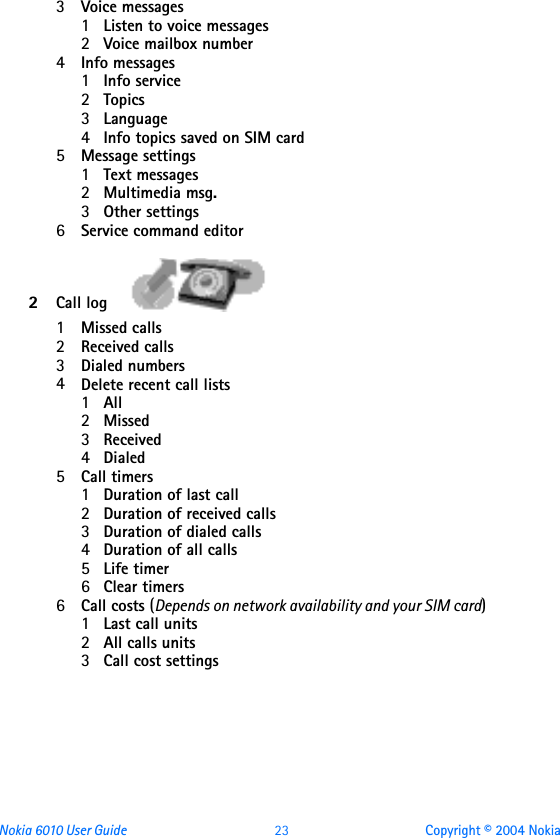 Nokia 6010 User Guide  23 Copyright © 2004 Nokia3Voice messages1Listen to voice messages2Voice mailbox number4Info messages1Info service2Topics3Language4Info topics saved on SIM card5Message settings1Text messages2Multimedia msg. 3Other settings6Service command editor2Call log1Missed calls2Received calls3Dialed numbers 4Delete recent call lists 1All2Missed3Received4Dialed5Call timers 1Duration of last call2Duration of received calls3Duration of dialed calls4Duration of all calls5Life timer6Clear timers6Call costs (Depends on network availability and your SIM card)1Last call units2All calls units3Call cost settings