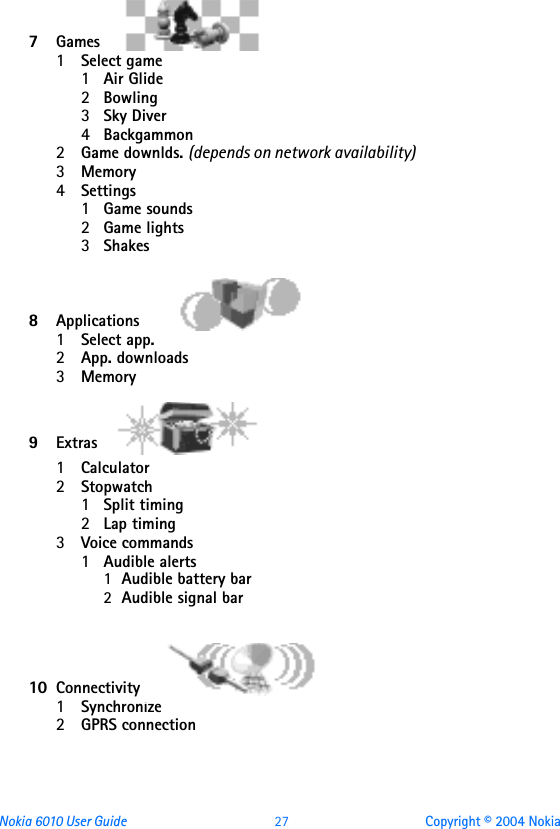 Nokia 6010 User Guide  27 Copyright © 2004 Nokia7Games1Select game1Air Glide2Bowling3Sky Diver4Backgammon2Game downlds. (depends on network availability)3Memory4Settings1Game sounds2Game lights3Shakes8Applications  1Select app.2App. downloads3Memory9Extras1Calculator2Stopwatch1Split timing2Lap timing3Voice commands1Audible alerts1Audible battery bar2Audible signal bar10 Connectivity1Synchronize2GPRS connection