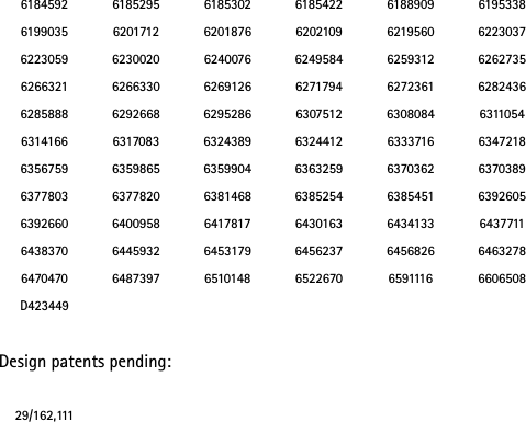 Design patents pending:6184592 6185295 6185302 6185422 6188909 61953386199035 6201712 6201876 6202109 6219560 62230376223059 6230020 6240076 6249584 6259312 62627356266321 6266330 6269126 6271794 6272361 62824366285888 6292668 6295286 6307512 6308084 63110546314166 6317083 6324389 6324412 6333716 63472186356759 6359865 6359904 6363259 6370362 63703896377803 6377820 6381468 6385254 6385451 63926056392660 6400958 6417817 6430163 6434133 64377116438370 6445932 6453179 6456237 6456826 64632786470470 6487397 6510148 6522670 6591116 6606508D42344929/162,111
