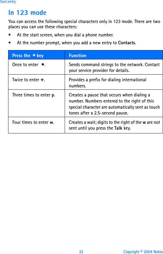 32 Copyright © 2004 NokiaText entryIn 123 modeYou can access the following special characters only in 123 mode. There are two places you can use these characters:• At the start screen, when you dial a phone number.• At the number prompt, when you add a new entry to Contacts. Press the * key FunctionOnce to enter  *. Sends command strings to the network. Contact your service provider for details.Twice to enter +. Provides a prefix for dialing international numbers.Three times to enter p. Creates a pause that occurs when dialing a number. Numbers entered to the right of this special character are automatically sent as touch tones after a 2.5-second pause.Four times to enter w. Creates a wait; digits to the right of the w are not sent until you press the Talk key.