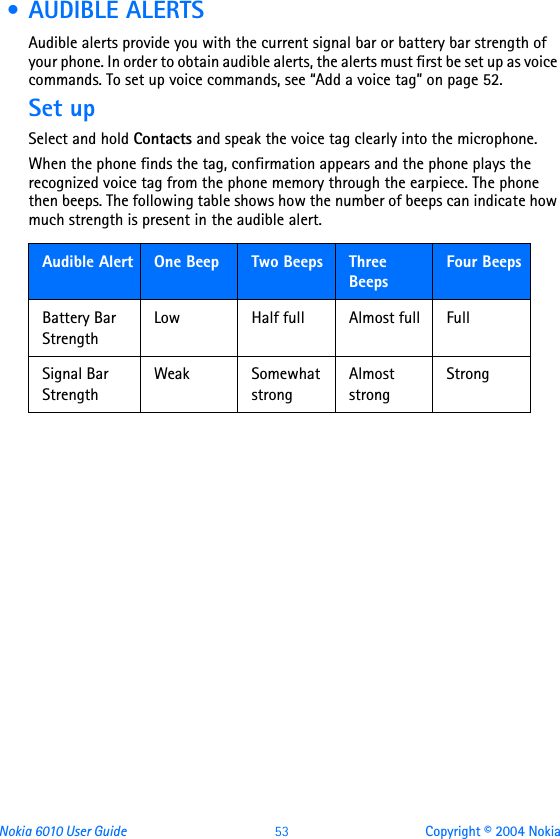 Nokia 6010 User Guide  53 Copyright © 2004 Nokia • AUDIBLE ALERTSAudible alerts provide you with the current signal bar or battery bar strength of your phone. In order to obtain audible alerts, the alerts must first be set up as voice commands. To set up voice commands, see “Add a voice tag” on page 52.Set upSelect and hold Contacts and speak the voice tag clearly into the microphone.When the phone finds the tag, confirmation appears and the phone plays the recognized voice tag from the phone memory through the earpiece. The phone then beeps. The following table shows how the number of beeps can indicate how much strength is present in the audible alert.     Audible Alert One Beep Two Beeps Three BeepsFour BeepsBattery Bar StrengthLow Half full Almost full FullSignal Bar StrengthWeak Somewhat strongAlmost strongStrong