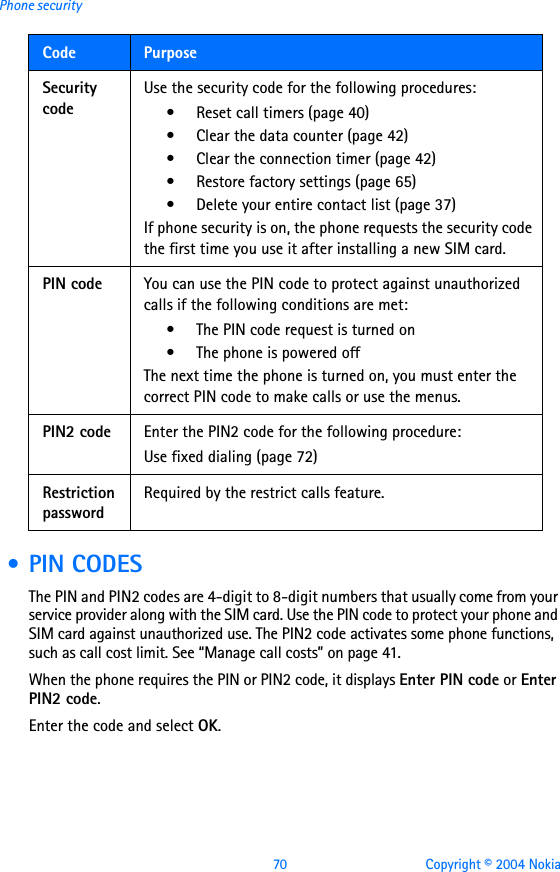 70 Copyright © 2004 NokiaPhone security • PIN CODESThe PIN and PIN2 codes are 4-digit to 8-digit numbers that usually come from your service provider along with the SIM card. Use the PIN code to protect your phone and SIM card against unauthorized use. The PIN2 code activates some phone functions, such as call cost limit. See “Manage call costs” on page 41.When the phone requires the PIN or PIN2 code, it displays Enter PIN code or Enter PIN2 code. Enter the code and select OK.Code PurposeSecurity codeUse the security code for the following procedures:• Reset call timers (page 40)• Clear the data counter (page 42)• Clear the connection timer (page 42)• Restore factory settings (page 65)• Delete your entire contact list (page 37)If phone security is on, the phone requests the security code the first time you use it after installing a new SIM card.PIN code You can use the PIN code to protect against unauthorized calls if the following conditions are met:• The PIN code request is turned on• The phone is powered offThe next time the phone is turned on, you must enter the correct PIN code to make calls or use the menus.PIN2 code Enter the PIN2 code for the following procedure:Use fixed dialing (page 72)Restriction passwordRequired by the restrict calls feature.