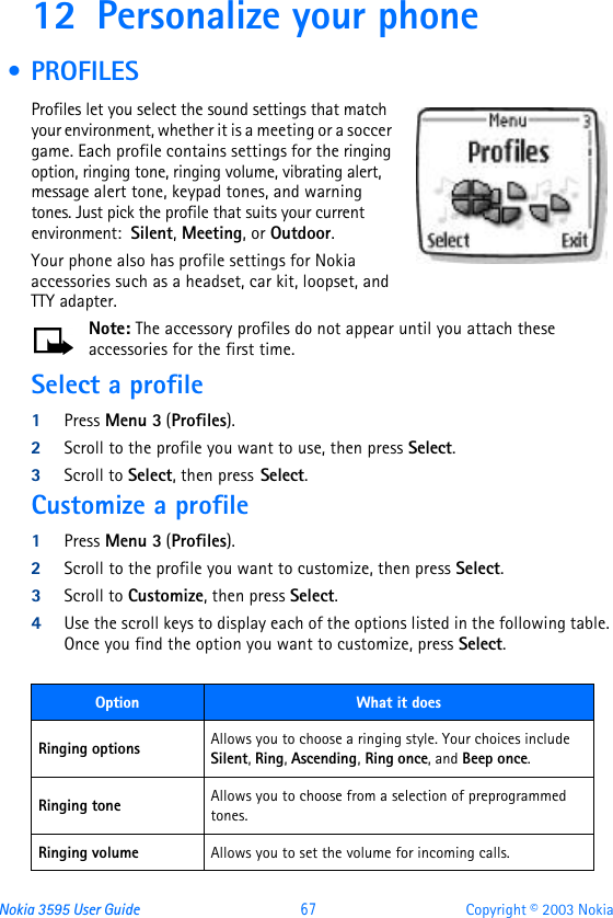 Nokia 3595 User Guide  67 Copyright © 2003 Nokia12 Personalize your phone • PROFILESProfiles let you select the sound settings that match your environment, whether it is a meeting or a soccer game. Each profile contains settings for the ringing option, ringing tone, ringing volume, vibrating alert, message alert tone, keypad tones, and warning tones. Just pick the profile that suits your current environment:  Silent, Meeting, or Outdoor.Your phone also has profile settings for Nokia accessories such as a headset, car kit, loopset, and TTY adapter. Note: The accessory profiles do not appear until you attach these accessories for the first time.Select a profile1Press Menu 3 (Profiles).2Scroll to the profile you want to use, then press Select.3Scroll to Select, then press Select.Customize a profile1Press Menu 3 (Profiles).2Scroll to the profile you want to customize, then press Select.3Scroll to Customize, then press Select.4Use the scroll keys to display each of the options listed in the following table. Once you find the option you want to customize, press Select.  Option What it doesRinging options Allows you to choose a ringing style. Your choices include Silent, Ring, Ascending, Ring once, and Beep once.Ringing tone Allows you to choose from a selection of preprogrammed tones.Ringing volume Allows you to set the volume for incoming calls.