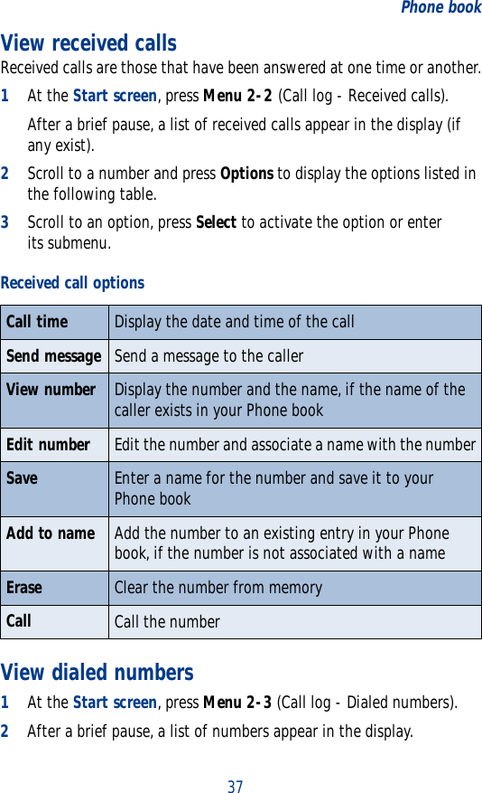 37Phone bookView received callsReceived calls are those that have been answered at one time or another.1At the Start screen, press Menu 2-2 (Call log - Received calls).After a brief pause, a list of received calls appear in the display (if any exist).2Scroll to a number and press Options to display the options listed in the following table.3Scroll to an option, press Select to activate the option or enter its submenu.View dialed numbers1At the Start screen, press Menu 2-3 (Call log - Dialed numbers).2After a brief pause, a list of numbers appear in the display.Received call optionsCall time Display the date and time of the callSend message Send a message to the callerView number Display the number and the name, if the name of the caller exists in your Phone bookEdit number Edit the number and associate a name with the numberSave Enter a name for the number and save it to your Phone bookAdd to name Add the number to an existing entry in your Phone book, if the number is not associated with a nameErase Clear the number from memoryCall Call the number