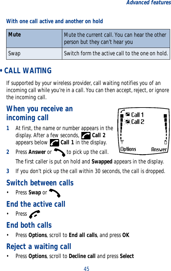 45Advanced features • CALL WAITINGIf supported by your wireless provider, call waiting notifies you of an incoming call while you’re in a call. You can then accept, reject, or ignore the incoming call. When you receive an incoming call1At first, the name or number appears in the display. After a few seconds,   Call 2 appears below   Call 1 in the display. 2Press Answer or   to pick up the call.The first caller is put on hold and Swapped appears in the display.3If you don’t pick up the call within 30 seconds, the call is dropped.Switch between calls•Press Swap or End the active call•Press End both calls•Press Options, scroll to End all calls, and press OKReject a waiting call•Press Options, scroll to Decline call and press SelectMute Mute the current call. You can hear the other person but they can’t hear youSwap Switch form the active call to the one on hold.With one call active and another on hold