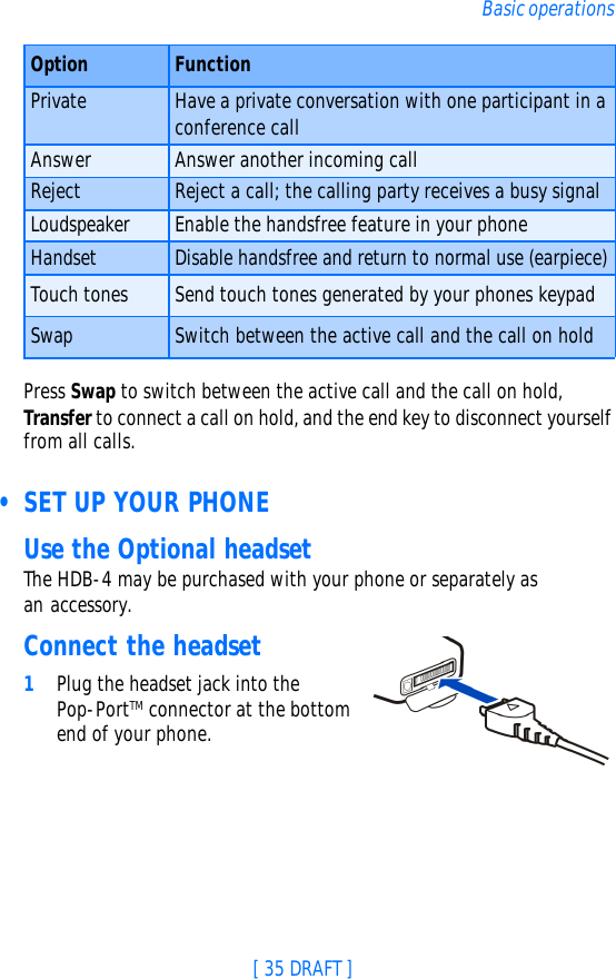 [ 35 DRAFT ]Basic operationsPress Swap to switch between the active call and the call on hold, Transfer to connect a call on hold, and the end key to disconnect yourself from all calls. • SET UP YOUR PHONEUse the Optional headsetThe HDB-4 may be purchased with your phone or separately as an accessory. Connect the headset1Plug the headset jack into the Pop-PortTM connector at the bottom end of your phone.Private Have a private conversation with one participant in a conference callAnswer Answer another incoming callReject Reject a call; the calling party receives a busy signalLoudspeaker Enable the handsfree feature in your phoneHandset Disable handsfree and return to normal use (earpiece)Touch tones Send touch tones generated by your phones keypadSwap Switch between the active call and the call on holdOption Function