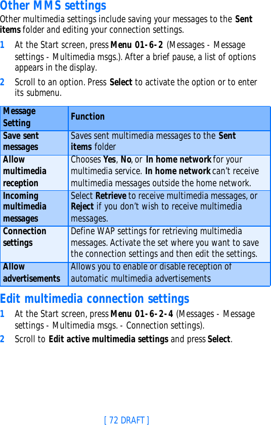 [ 72 DRAFT ]Other MMS settingsOther multimedia settings include saving your messages to the Sent items folder and editing your connection settings.1At the Start screen, press Menu 01-6-2 (Messages - Message settings - Multimedia msgs.). After a brief pause, a list of options appears in the display.2Scroll to an option. Press Select to activate the option or to enter its submenu.Edit multimedia connection settings1At the Start screen, press Menu 01-6-2-4 (Messages - Message settings - Multimedia msgs. - Connection settings).2Scroll to Edit active multimedia settings and press Select.MessageSetting FunctionSave sent messages Saves sent multimedia messages to the Sent items folderAllow multimedia receptionChooses Yes, No, or In home network for your multimedia service. In home network can’t receive multimedia messages outside the home network.Incoming multimedia messagesSelect Retrieve to receive multimedia messages, or Reject if you don’t wish to receive multimedia messages.Connection settings Define WAP settings for retrieving multimedia messages. Activate the set where you want to save the connection settings and then edit the settings.Allow advertisements Allows you to enable or disable reception of automatic multimedia advertisements