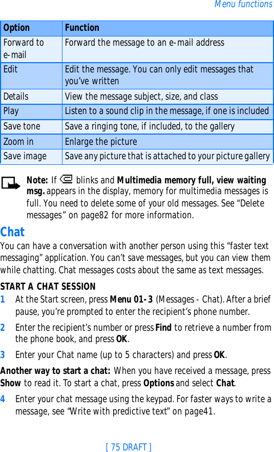 [ 75 DRAFT ]Menu functionsNote: If  blinks and Multimedia memory full, view waiting msg. appears in the display, memory for multimedia messages is full. You need to delete some of your old messages. See “Delete messages” on page82 for more information.ChatYou can have a conversation with another person using this “faster text messaging” application. You can’t save messages, but you can view them while chatting. Chat messages costs about the same as text messages.START A CHAT SESSION1At the Start screen, press Menu 01-3 (Messages - Chat). After a brief pause, you’re prompted to enter the recipient’s phone number.2Enter the recipient’s number or press Find to retrieve a number from the phone book, and press OK.3Enter your Chat name (up to 5 characters) and press OK.Another way to start a chat: When you have received a message, press Show to read it. To start a chat, press Options and select Chat.4Enter your chat message using the keypad. For faster ways to write a message, see “Write with predictive text” on page41.Forward to e-mail Forward the message to an e-mail addressEdit Edit the message. You can only edit messages that you’ve writtenDetails View the message subject, size, and classPlay Listen to a sound clip in the message, if one is includedSave tone Save a ringing tone, if included, to the galleryZoom in Enlarge the pictureSave image Save any picture that is attached to your picture galleryOption Function