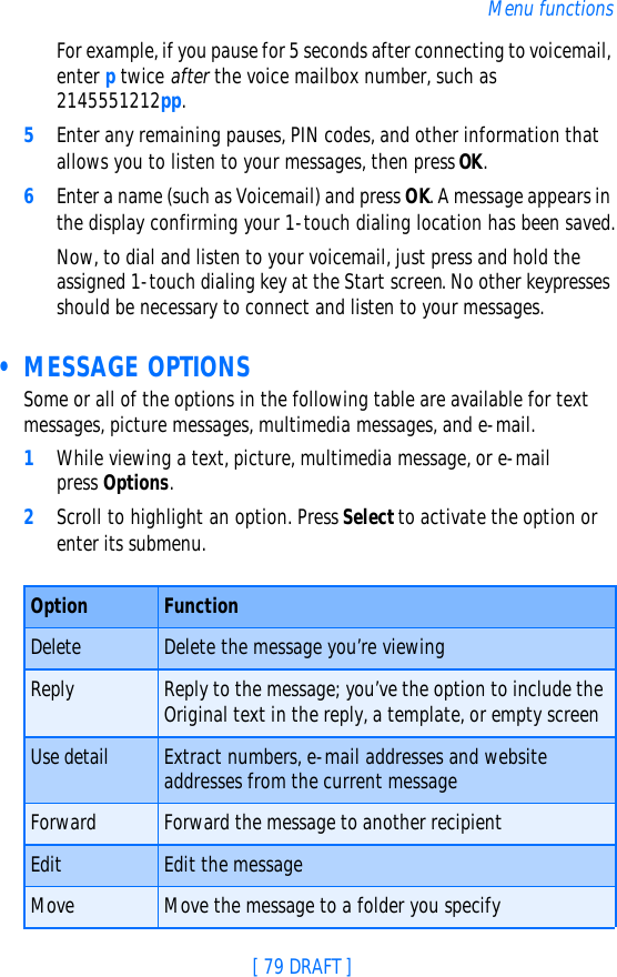 [ 79 DRAFT ]Menu functionsFor example, if you pause for 5 seconds after connecting to voicemail, enter p twice after the voice mailbox number, such as 2145551212pp.5Enter any remaining pauses, PIN codes, and other information that allows you to listen to your messages, then press OK.6Enter a name (such as Voicemail) and press OK. A message appears in the display confirming your 1-touch dialing location has been saved.Now, to dial and listen to your voicemail, just press and hold the assigned 1-touch dialing key at the Start screen. No other keypresses should be necessary to connect and listen to your messages. • MESSAGE OPTIONSSome or all of the options in the following table are available for text messages, picture messages, multimedia messages, and e-mail.1While viewing a text, picture, multimedia message, or e-mail press Options.2Scroll to highlight an option. Press Select to activate the option or enter its submenu.Option FunctionDelete Delete the message you’re viewingReply Reply to the message; you’ve the option to include the Original text in the reply, a template, or empty screenUse detail Extract numbers, e-mail addresses and website addresses from the current messageForward Forward the message to another recipientEdit Edit the messageMove Move the message to a folder you specify
