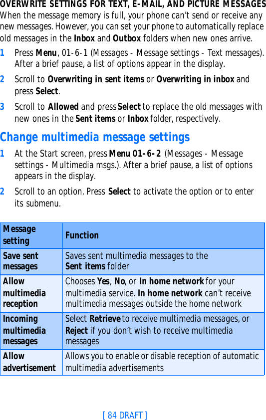 [ 84 DRAFT ]OVERWRITE SETTINGS FOR TEXT, E-MAIL, AND PICTURE MESSAGESWhen the message memory is full, your phone can’t send or receive any new messages. However, you can set your phone to automatically replace old messages in the Inbox and Outbox folders when new ones arrive.1Press Menu, 01-6-1 (Messages - Message settings - Text messages). After a brief pause, a list of options appear in the display.2Scroll to Overwriting in sent items or Overwriting in inbox and press Select. 3Scroll to Allowed and press Select to replace the old messages with new ones in the Sent items or Inbox folder, respectively.Change multimedia message settings1At the Start screen, press Menu 01-6-2 (Messages - Message settings - Multimedia msgs.). After a brief pause, a list of options appears in the display.2Scroll to an option. Press Select to activate the option or to enter its submenu.Message setting FunctionSave sent messages Saves sent multimedia messages to the Sent items folderAllow multimedia receptionChooses Yes, No, or In home network for your multimedia service. In home network can’t receive multimedia messages outside the home networkIncoming multimedia messagesSelect Retrieve to receive multimedia messages, or Reject if you don’t wish to receive multimedia messagesAllow advertisement Allows you to enable or disable reception of automatic multimedia advertisements