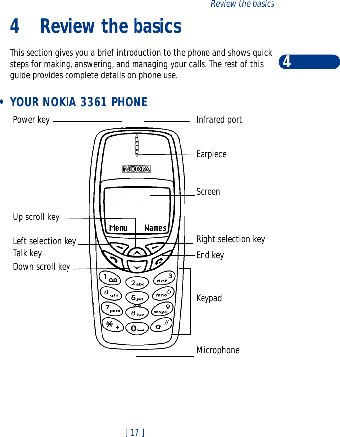[ 17 ]Review the basics44 Review the basicsThis section gives you a brief introduction to the phone and shows quick steps for making, answering, and managing your calls. The rest of this guide provides complete details on phone use. •YOUR NOKIA 3361 PHONE Infrared portEarpieceScreenRight selection keyEnd keyMicrophoneKeypad      Power key      Up scroll key      Left selection key      Down scroll key      Talk key