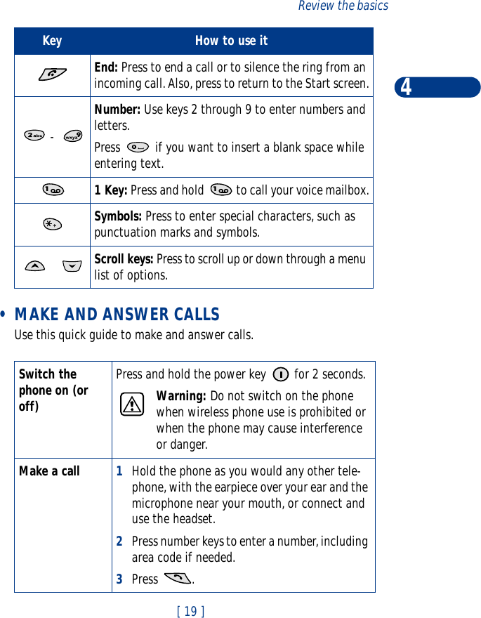 [ 19 ]Review the basics4 •MAKE AND ANSWER CALLSUse this quick guide to make and answer calls.End: Press to end a call or to silence the ring from an incoming call. Also, press to return to the Start screen. - Number: Use keys 2 through 9 to enter numbers and letters. Press   if you want to insert a blank space while entering text. 1 Key: Press and hold   to call your voice mailbox.Symbols: Press to enter special characters, such as punctuation marks and symbols.     Scroll keys: Press to scroll up or down through a menu list of options. Switch the phone on (or off)Press and hold the power key   for 2 seconds.Warning: Do not switch on the phone when wireless phone use is prohibited or when the phone may cause interference or danger. Make a call 1Hold the phone as you would any other tele-phone, with the earpiece over your ear and the microphone near your mouth, or connect and use the headset.2Press number keys to enter a number, including area code if needed.3Press .Key How to use it 