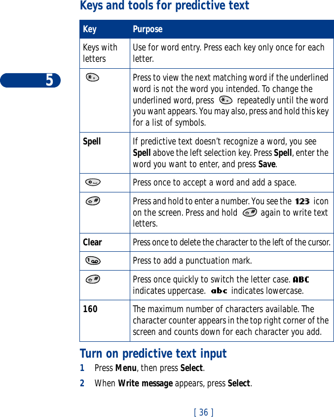 5[ 36 ]Keys and tools for predictive textTurn on predictive text input1Press Menu, then press Select.2When Write message appears, press Select.Key PurposeKeys with letters Use for word entry. Press each key only once for each letter.Press to view the next matching word if the underlined word is not the word you intended. To change the underlined word, press   repeatedly until the word you want appears. You may also, press and hold this key for a list of symbols.Spell If predictive text doesn’t recognize a word, you see Spell above the left selection key. Press Spell, enter the word you want to enter, and press Save.Press once to accept a word and add a space.Press and hold to enter a number. You see the  icon on the screen. Press and hold   again to write text letters.Clear Press once to delete the character to the left of the cursor.Press to add a punctuation mark.Press once quickly to switch the letter case.  indicates uppercase.   indicates lowercase.160 The maximum number of characters available. The character counter appears in the top right corner of the screen and counts down for each character you add.