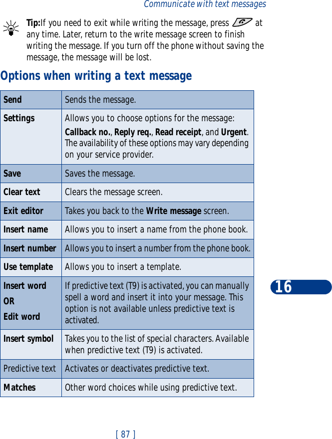 [ 87 ]Communicate with text messages16Tip:If you need to exit while writing the message, press   at any time. Later, return to the write message screen to finish writing the message. If you turn off the phone without saving the message, the message will be lost.Options when writing a text messageSend Sends the message.Settings Allows you to choose options for the message:Callback no., Reply req., Read receipt, and Urgent. The availability of these options may vary depending on your service provider.Save Saves the message.Clear text Clears the message screen.Exit editor Takes you back to the Write message screen.Insert name Allows you to insert a name from the phone book.Insert number Allows you to insert a number from the phone book.Use template Allows you to insert a template.Insert wordOR Edit wordIf predictive text (T9) is activated, you can manually spell a word and insert it into your message. This option is not available unless predictive text is activated.Insert symbol Takes you to the list of special characters. Available when predictive text (T9) is activated. Predictive text Activates or deactivates predictive text. Matches Other word choices while using predictive text.