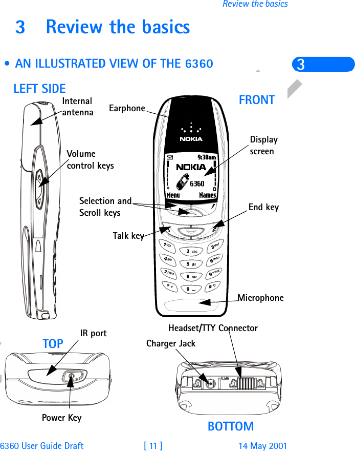 &amp;21),&apos;(17,$/6360 User Guide Draft [ 11 ] 14 May 2001Review the basics33 Review the basics • AN ILLUSTRATED VIEW OF THE 6360FRONTDisplay screenSelection and Scroll keys End keyTalk keyMicrophoneEarphoneLEFT SIDEBOTTOMTOPVolume control keysInternal antennaPower KeyHeadset/TTY ConnectorCharger JackIR port