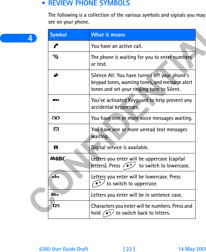 &amp;21),&apos;(17,$/46360 User Guide Draft [ 22 ] 14 May 2001 • REVIEW PHONE SYMBOLSThe following is a collection of the various symbols and signals you may see on your phone.Symbol What it meansYou have an active call.The phone is waiting for you to enter numbers or text.Silence All: You have turned off your phone’s keypad tones, warning tones, and message alert tones and set your ringing tone to Silent.You’ve activated Keyguard to help prevent any accidental keypresses.You have one or more voice messages waiting.You have one or more unread text messages waiting.Digital service is available.Letters you enter will be uppercase (capital letters). Press   to switch to lowercase.Letters you enter will be lowercase. Press  to switch to uppercase.Letters you enter will be in sentence case.Characters you enter will be numbers. Press and hold   to switch back to letters.