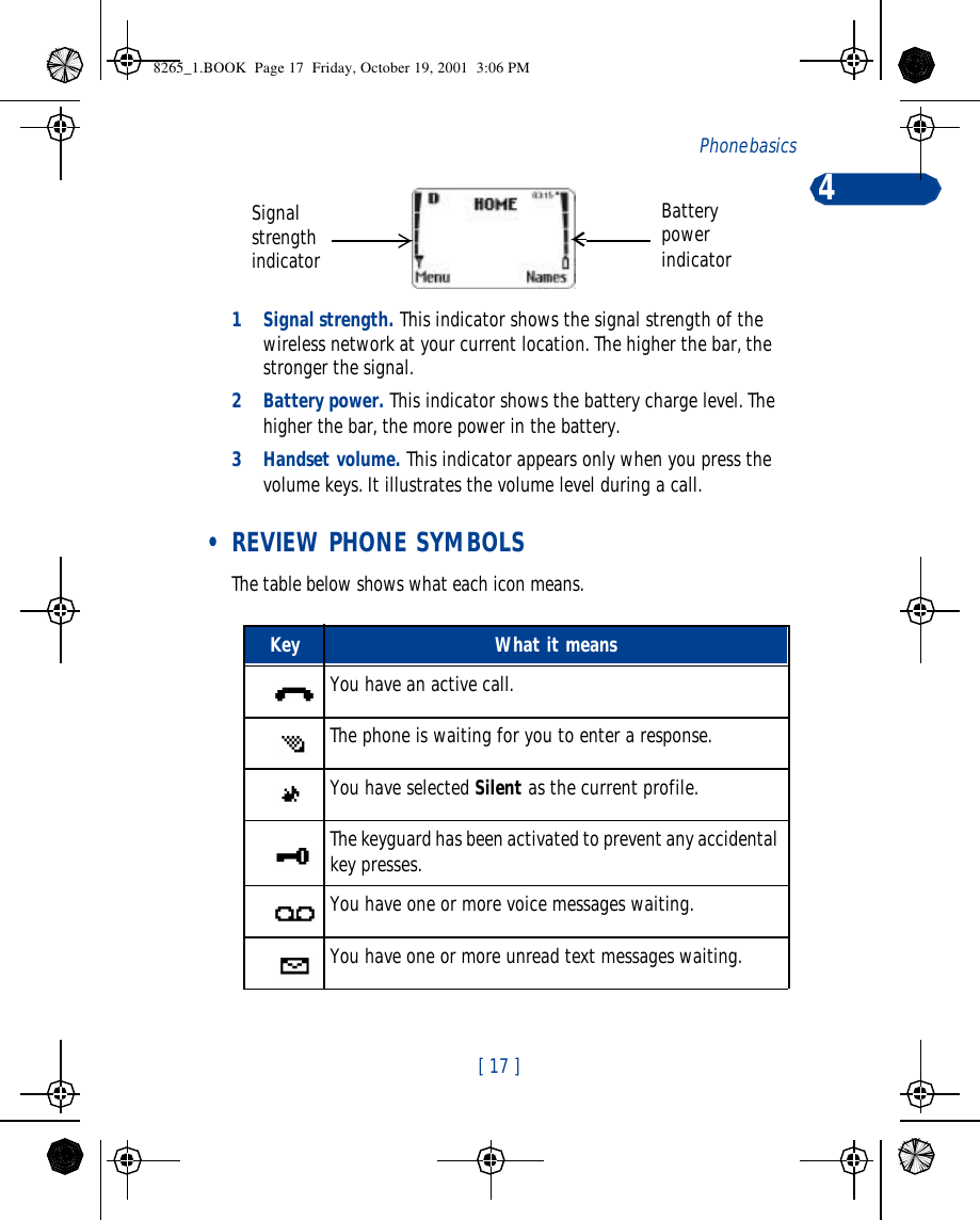 [ 17 ]Phone basics  41Signal strength. This indicator shows the signal strength of the wireless network at your current location. The higher the bar, the stronger the signal.2Battery power. This indicator shows the battery charge level. The higher the bar, the more power in the battery. 3Handset volume. This indicator appears only when you press the volume keys. It illustrates the volume level during a call. • REVIEW PHONE SYMBOLSThe table below shows what each icon means. Key What it meansYou have an active call. The phone is waiting for you to enter a response.You have selected Silent as the current profile.The keyguard has been activated to prevent any accidental key presses.   You have one or more voice messages waiting.You have one or more unread text messages waiting.SignalstrengthindicatorBatterypowerindicator8265_1.BOOK  Page 17  Friday, October 19, 2001  3:06 PM