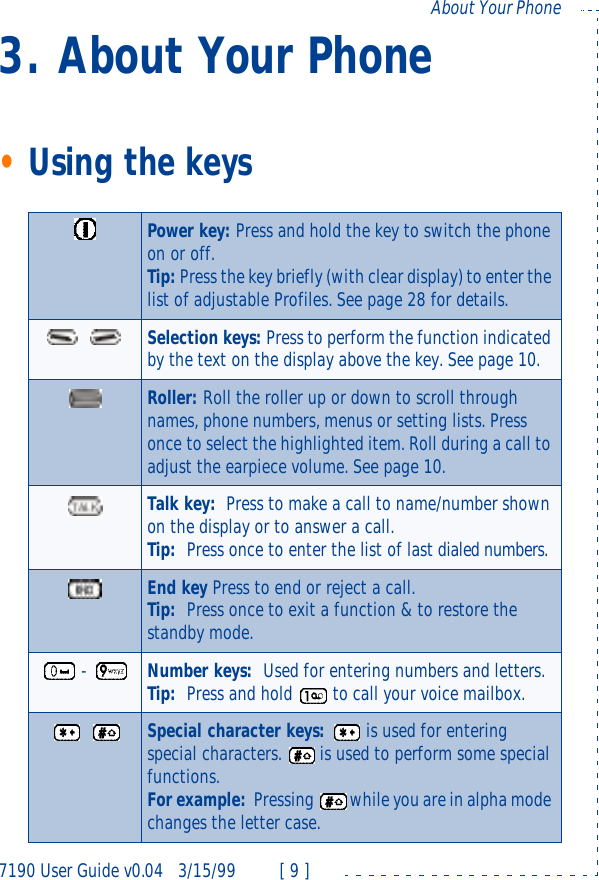 7190 User Guide v0.043/15/99 [ 9 ]About Your Phone3. About Your Phone•Using the keysPower key: Press and hold the key to switch the phone on or off.Tip: Press the key briefly (with clear display) to enter the list of adjustable Profiles. See page28 for details.Selection keys: Press to perform the function indicated by the text on the display above the key. See page10.Roller: Roll the roller up or down to scroll through names, phone numbers, menus or setting lists. Press once to select the highlighted item. Roll during a call to adjust the earpiece volume. See page10.Talk key:  Press to make a call to name/number shown on the display or to answer a call.Tip:  Press once to enter the list of last dialed numbers.End key Press to end or reject a call. Tip:  Press once to exit a function &amp; to restore the standby mode. - Number keys:  Used for entering numbers and letters.Tip:  Press and hold  to call your voice mailbox.Special character keys:   is used for entering special characters.  is used to perform some special functions. For example:  Pressing  while you are in alpha mode changes the letter case.