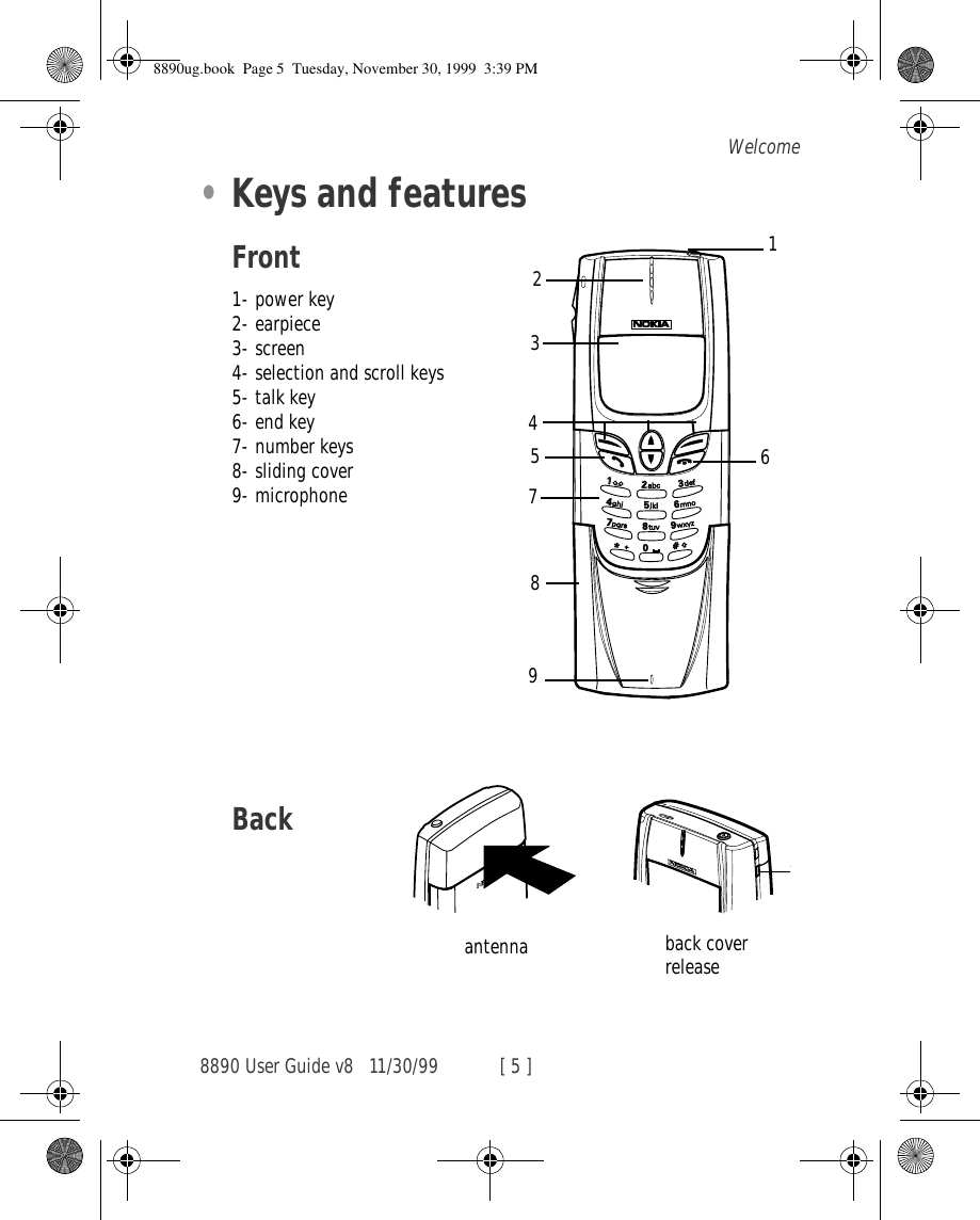 8890 User Guide v8 11/30/99 [ 5 ]Welcome•Keys and featuresFront1- power key2- earpiece3- screen4- selection and scroll keys5- talk key6- end key7- number keys8- sliding cover9- microphoneBackantenna  back cover release1234567898890ug.book  Page 5  Tuesday, November 30, 1999  3:39 PM