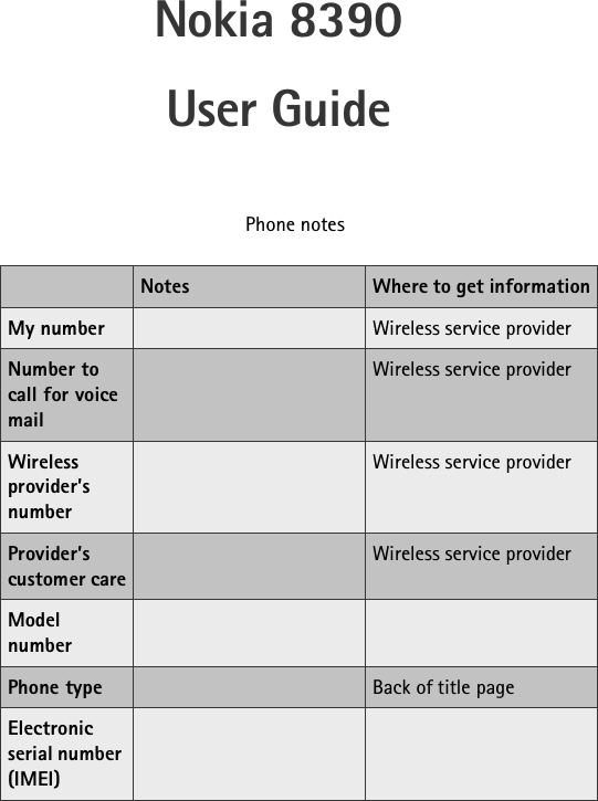 Nokia 8390 User Guide Phone notesNotes Where to get informationMy number Wireless service providerNumber to call for voice mailWireless service providerWireless provider’s numberWireless service providerProvider’s customer careWireless service providerModel numberPhone type Back of title pageElectronic serial number (IMEI)