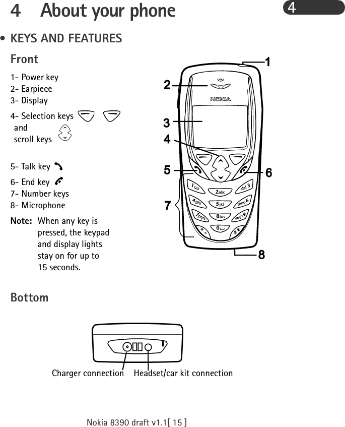 Nokia 8390 draft v1.1[ 15 ]44 About your phone • KEYS AND FEATURESFront1- Power key 2- Earpiece3- Display4- Selection keys    and scroll keys  5- Talk key 6- End key 7- Number keys8- MicrophoneNote: When any key ispressed, the keypadand display lightsstay on for up to 15 seconds.Bottom   Charger connection    Headset/car kit connection