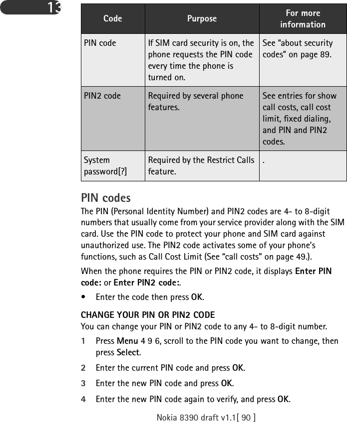 Nokia 8390 draft v1.1[ 90 ]13PIN codesThe PIN (Personal Identity Number) and PIN2 codes are 4- to 8-digit numbers that usually come from your service provider along with the SIM card. Use the PIN code to protect your phone and SIM card against unauthorized use. The PIN2 code activates some of your phone’s functions, such as Call Cost Limit (See “call costs” on page 49.). When the phone requires the PIN or PIN2 code, it displays Enter PIN code: or Enter PIN2 code:. • Enter the code then press OK.CHANGE YOUR PIN OR PIN2 CODEYou can change your PIN or PIN2 code to any 4- to 8-digit number.1Press Menu 4 9 6, scroll to the PIN code you want to change, then press Select.2Enter the current PIN code and press OK.3Enter the new PIN code and press OK.4Enter the new PIN code again to verify, and press OK.PIN code If SIM card security is on, the phone requests the PIN code every time the phone is turned on.See “about security codes” on page 89.PIN2 code Required by several phone features.See entries for show call costs, call cost limit, fixed dialing, and PIN and PIN2 codes.System password[?]Required by the Restrict Calls feature..Code Purpose For more information