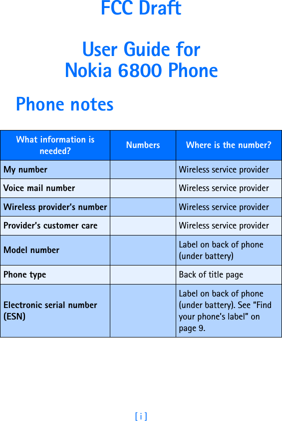 [ i ]FCC DraftUser Guide forNokia 6800 Phone Phone notesWhat information is needed? Numbers Where is the number?My number Wireless service providerVoice mail number Wireless service providerWireless provider’s number Wireless service providerProvider’s customer care Wireless service providerModel number Label on back of phone (under battery)Phone type Back of title pageElectronic serial number (ESN)Label on back of phone (under battery). See “Find your phone’s label” on page 9.