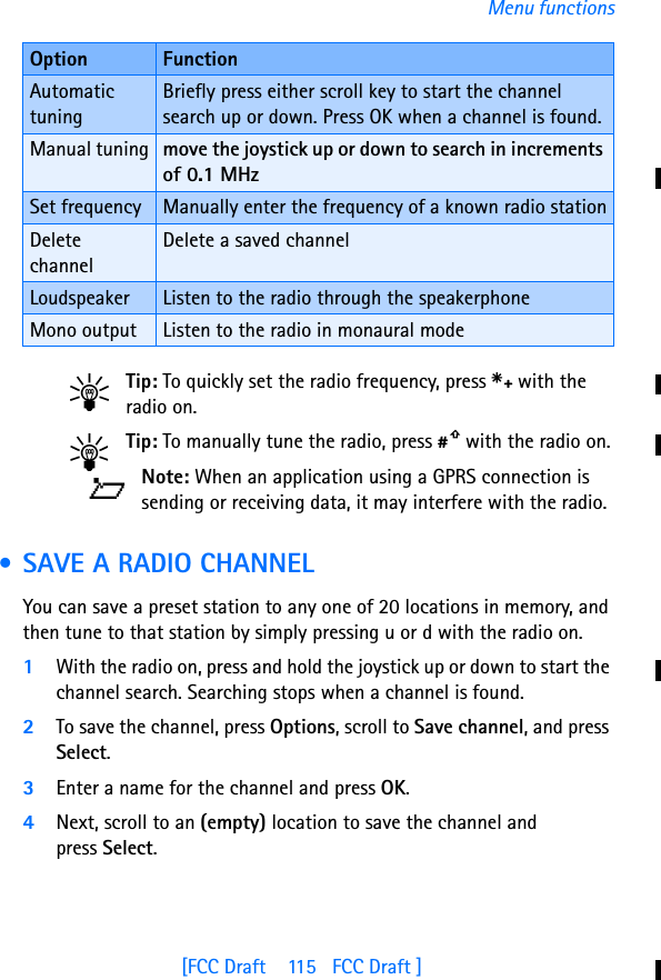 [FCC Draft    115   FCC Draft ]Menu functionsTip: To quickly set the radio frequency, press s with the radio on.Tip: To manually tune the radio, press p with the radio on.Note: When an application using a GPRS connection is sending or receiving data, it may interfere with the radio. • SAVE A RADIO CHANNELYou can save a preset station to any one of 20 locations in memory, and then tune to that station by simply pressing u or d with the radio on.1With the radio on, press and hold the joystick up or down to start the channel search. Searching stops when a channel is found. 2To save the channel, press Options, scroll to Save channel, and press Select.3Enter a name for the channel and press OK. 4Next, scroll to an (empty) location to save the channel and press Select.Automatic tuningBriefly press either scroll key to start the channel search up or down. Press OK when a channel is found.Manual tuning move the joystick up or down to search in increments of 0.1 MHzSet frequency Manually enter the frequency of a known radio stationDelete channelDelete a saved channelLoudspeaker Listen to the radio through the speakerphoneMono output Listen to the radio in monaural modeOption Function