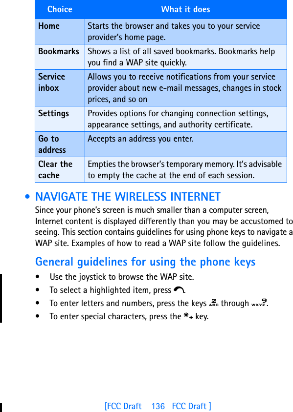 [FCC Draft    136   FCC Draft ] • NAVIGATE THE WIRELESS INTERNETSince your phone’s screen is much smaller than a computer screen, Internet content is displayed differently than you may be accustomed to seeing. This section contains guidelines for using phone keys to navigate a WAP site. Examples of how to read a WAP site follow the guidelines.General guidelines for using the phone keys• Use the joystick to browse the WAP site.  • To select a highlighted item, press e.• To enter letters and numbers, press the keys 2 through 9.• To enter special characters, press the s key.Choice What it doesHome Starts the browser and takes you to your service provider’s home page.Bookmarks Shows a list of all saved bookmarks. Bookmarks help you find a WAP site quickly. Service inboxAllows you to receive notifications from your service provider about new e-mail messages, changes in stock prices, and so onSettings Provides options for changing connection settings, appearance settings, and authority certificate. Go to addressAccepts an address you enter.Clear the cacheEmpties the browser’s temporary memory. It’s advisable to empty the cache at the end of each session.