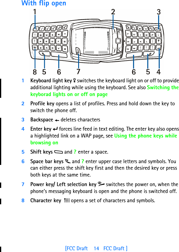 [FCC Draft    14   FCC Draft ]With flip open1Keyboard light key k switches the keyboard light on or off to provide additional lighting while using the keyboard. See also Switching the keyborad lights on or off on page2Profile key opens a list of profiles. Press and hold down the key to switch the phone off.3Backspace h deletes characters4Enter key i forces line feed in text editing. The enter key also opens a highlighted link on a WAP page, see Using the phone keys while browsing on5Shift keys g and ? enter a space.6Space bar keys j and ? enter upper case letters and symbols. You can either press the shift key first and then the desired key or press both keys at the same time.7Power key/ Left selection key f switches the power on, when the phone’s messaging keyboard is open and the phone is switched off.8Character key  l opens a set of characters and symbols.