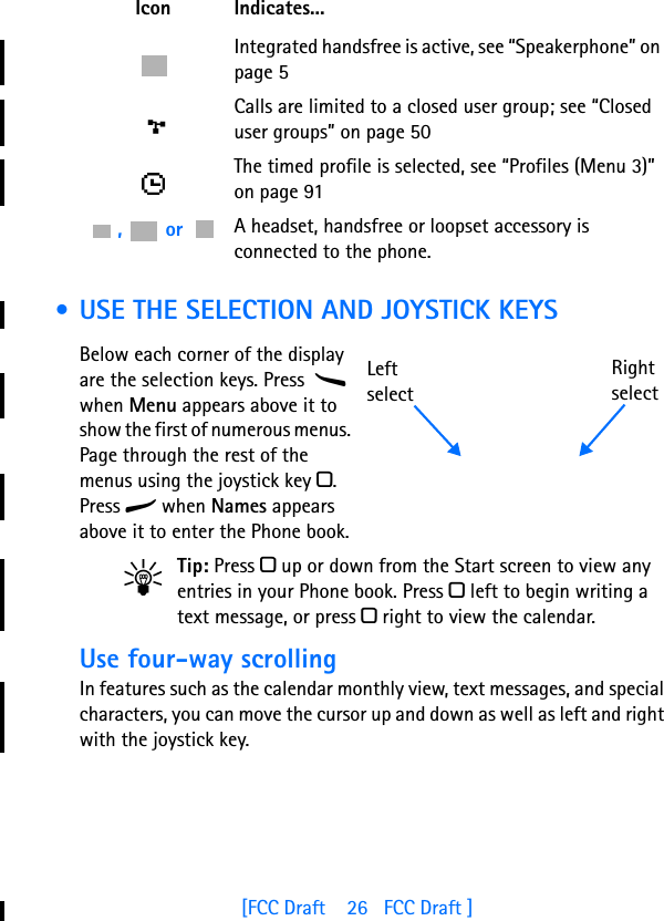 [FCC Draft    26   FCC Draft ] • USE THE SELECTION AND JOYSTICK KEYSBelow each corner of the display are the selection keys. Press  c when Menu appears above it to show the first of numerous menus. Page through the rest of the menus using the joystick key a. Press b when Names appears above it to enter the Phone book.Tip: Press a up or down from the Start screen to view any entries in your Phone book. Press a left to begin writing a text message, or press a right to view the calendar. Use four-way scrollingIn features such as the calendar monthly view, text messages, and special characters, you can move the cursor up and down as well as left and right with the joystick key. Integrated handsfree is active, see “Speakerphone” on page 5Calls are limited to a closed user group; see “Closed user groups” on page 50The timed profile is selected, see “Profiles (Menu 3)” on page 91,  or  A headset, handsfree or loopset accessory is connected to the phone.Icon Indicates...RightselectLeftselect