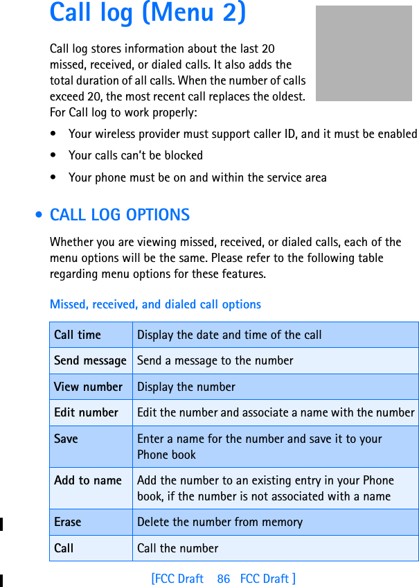 [FCC Draft    86   FCC Draft ]Call log (Menu 2) Call log stores information about the last 20 missed, received, or dialed calls. It also adds the total duration of all calls. When the number of calls exceed 20, the most recent call replaces the oldest. For Call log to work properly:• Your wireless provider must support caller ID, and it must be enabled• Your calls can’t be blocked• Your phone must be on and within the service area • CALL LOG OPTIONSWhether you are viewing missed, received, or dialed calls, each of the menu options will be the same. Please refer to the following table regarding menu options for these features.Missed, received, and dialed call optionsCall time Display the date and time of the callSend message Send a message to the numberView number Display the numberEdit number Edit the number and associate a name with the numberSave Enter a name for the number and save it to your Phone bookAdd to name Add the number to an existing entry in your Phone book, if the number is not associated with a nameErase Delete the number from memoryCall Call the number