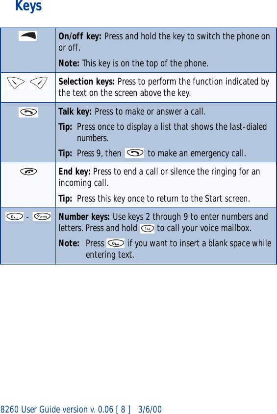 8260 User Guide version v. 0.06 [ 8 ] 3/6/00KeysOn/off key: Press and hold the key to switch the phone on or off. Note: This key is on the top of the phone.Selection keys: Press to perform the function indicated by the text on the screen above the key. Talk key: Press to make or answer a call. Tip: Press once to display a list that shows the last-dialed numbers.Tip: Press 9, then   to make an emergency call.End key: Press to end a call or silence the ringing for an incoming call.Tip: Press this key once to return to the Start screen. -  Number keys: Use keys 2 through 9 to enter numbers and letters. Press and hold   to call your voice mailbox.Note: Press   if you want to insert a blank space while entering text.