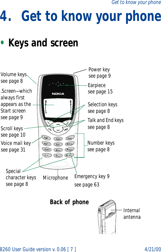 8260 User Guide version v. 0.06 [ 7 ] 4/21/00Get to know your phone4. Get to know your phone•Keys and screen.Screen—which always first appears as the Start screensee page 9   Earpiecesee page 15Selection keyssee page 8Scroll keyssee page 10    Voice mail keysee page 31 Number keyssee page 8Special character keyssee page 8Back of phone Internal antennaTalk and End keyssee page 8Power keysee page 9Volume keyssee page 8Microphone Emergency key 9see page 63