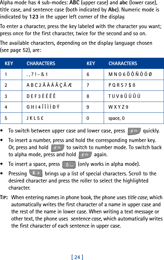 [ 24 ]Alpha mode has 4 sub-modes: ABC (upper case) and abc (lower case), title case, and sentence case (both indicated by Abc). Numeric mode is indicated by 123 in the upper left corner of the display.To enter a character, press the key labeled with the character you want; press once for the first character, twice for the second and so on.The available characters, depending on the display language chosen (see page 52), are:• To switch between upper case and lower case, press   quickly.• To insert a number, press and hold the corresponding number key. Or, press and hold   to switch to number mode. To switch back to alpha mode, press and hold   again.• To insert a space, press   (only works in alpha mode).• Pressing   brings up a list of special characters. Scroll to the desired character and press the roller to select the highlighted character. TIP:  When entering names in phone book, the phone uses title case, which automatically writes the first character of a name in upper case and the rest of the name in lower case. When writing a text message or other text, the phone uses  sentence case, which automatically writes the first character of each sentence in upper case.KEY CHARACTERS KEY CHARACTERS1. , ? ! - &amp; 1 6 M N O 6 Ö Ô Ñ Ò Ó Ø2 A B C 2 Ä À Á Â Ç Ã Æ 7 P Q R S 7 $ ß3 D E F 3 È É Ë Ê 8 T U V 8 Ü Ù Û Ú4 G H I 4 Î Ï Ì Í Ð Ý 9 W X Y Z 95 J K L 5 £ 0 space, 0