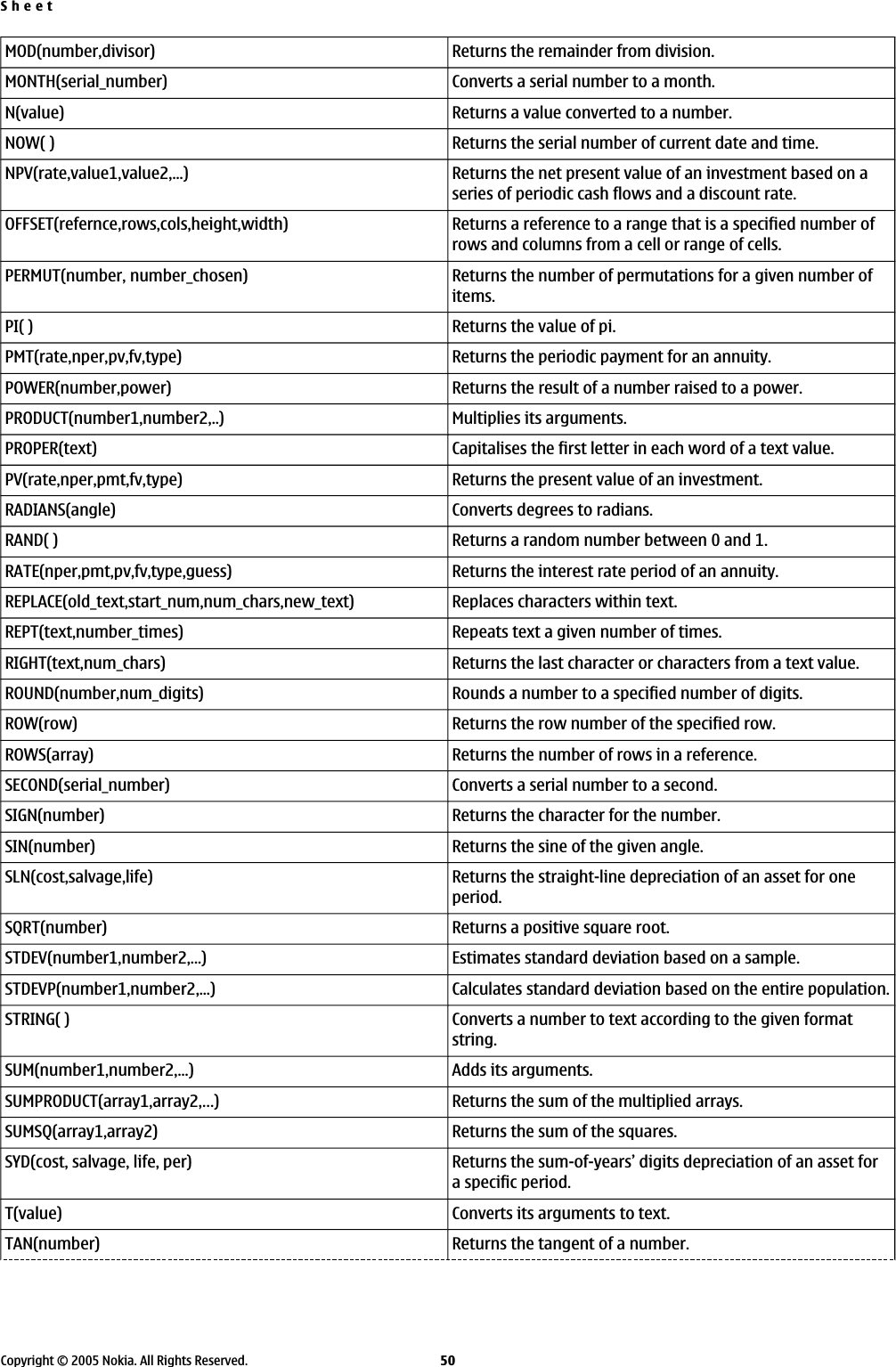 MOD(number,divisor) Returns the remainder from division.MONTH(serial_number) Converts a serial number to a month.N(value) Returns a value converted to a number.NOW( ) Returns the serial number of current date and time.NPV(rate,value1,value2,...) Returns the net present value of an investment based on aseries of periodic cash flows and a discount rate.OFFSET(refernce,rows,cols,height,width) Returns a reference to a range that is a specified number ofrows and columns from a cell or range of cells.PERMUT(number, number_chosen) Returns the number of permutations for a given number ofitems.PI( ) Returns the value of pi.PMT(rate,nper,pv,fv,type) Returns the periodic payment for an annuity.POWER(number,power) Returns the result of a number raised to a power.PRODUCT(number1,number2,..) Multiplies its arguments.PROPER(text) Capitalises the first letter in each word of a text value.PV(rate,nper,pmt,fv,type) Returns the present value of an investment.RADIANS(angle) Converts degrees to radians.RAND( ) Returns a random number between 0 and 1.RATE(nper,pmt,pv,fv,type,guess) Returns the interest rate period of an annuity.REPLACE(old_text,start_num,num_chars,new_text) Replaces characters within text.REPT(text,number_times) Repeats text a given number of times.RIGHT(text,num_chars) Returns the last character or characters from a text value.ROUND(number,num_digits) Rounds a number to a specified number of digits.ROW(row) Returns the row number of the specified row.ROWS(array) Returns the number of rows in a reference.SECOND(serial_number) Converts a serial number to a second.SIGN(number) Returns the character for the number.SIN(number) Returns the sine of the given angle.SLN(cost,salvage,life) Returns the straight-line depreciation of an asset for oneperiod.SQRT(number) Returns a positive square root.STDEV(number1,number2,...) Estimates standard deviation based on a sample.STDEVP(number1,number2,...) Calculates standard deviation based on the entire population.STRING( ) Converts a number to text according to the given formatstring.SUM(number1,number2,...) Adds its arguments.SUMPRODUCT(array1,array2,…) Returns the sum of the multiplied arrays.SUMSQ(array1,array2) Returns the sum of the squares.SYD(cost, salvage, life, per) Returns the sum-of-years’ digits depreciation of an asset fora specific period.T(value) Converts its arguments to text.TAN(number) Returns the tangent of a number.SheetCopyright © 2005 Nokia. All Rights Reserved. 50
