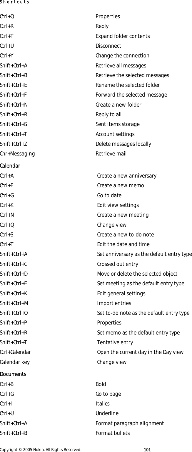 Ctrl+Q PropertiesCtrl+R ReplyCtrl+T Expand folder contentsCtrl+U DisconnectCtrl+Y Change the connectionShift+Ctrl+A Retrieve all messagesShift+Ctrl+B Retrieve the selected messagesShift+Ctrl+E Rename the selected folderShift+Ctrl+F Forward the selected messageShift+Ctrl+N Create a new folderShift+Ctrl+R Reply to allShift+Ctrl+S Sent items storageShift+Ctrl+T Account settingsShift+Ctrl+Z Delete messages locallyChr+Messaging Retrieve mailCalendarCtrl+A Create a new anniversaryCtrl+E Create a new memoCtrl+G Go to dateCtrl+K Edit view settingsCtrl+N Create a new meetingCtrl+Q Change viewCtrl+S Create a new to-do noteCtrl+T Edit the date and timeShift+Ctrl+A Set anniversary as the default entry typeShift+Ctrl+C Crossed out entryShift+Ctrl+D Move or delete the selected objectShift+Ctrl+E Set meeting as the default entry typeShift+Ctrl+K Edit general settingsShift+Ctrl+M Import entriesShift+Ctrl+O Set to-do note as the default entry typeShift+Ctrl+P PropertiesShift+Ctrl+R Set memo as the default entry typeShift+Ctrl+T Tentative entryCtrl+Calendar Open the current day in the Day viewCalendar key Change viewDocumentsCtrl+B BoldCtrl+G Go to pageCtrl+I ItalicsCtrl+U UnderlineShift+Ctrl+A Format paragraph alignmentShift+Ctrl+B Format bulletsShortcutsCopyright © 2005 Nokia. All Rights Reserved. 101