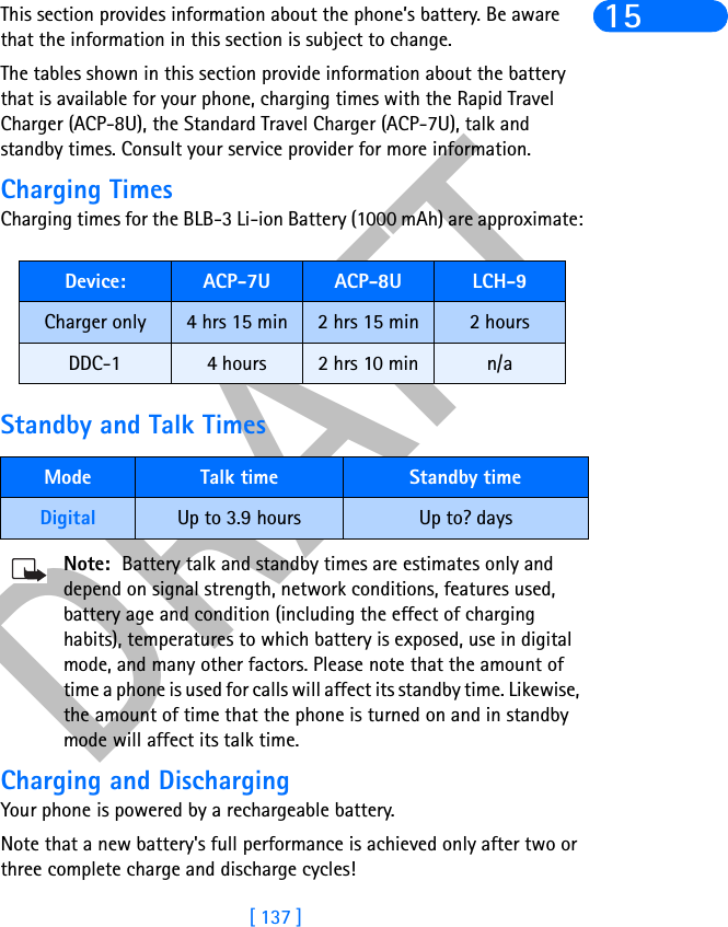 DRAFT[ 137 ]15This section provides information about the phone’s battery. Be aware that the information in this section is subject to change. The tables shown in this section provide information about the battery that is available for your phone, charging times with the Rapid Travel Charger (ACP-8U), the Standard Travel Charger (ACP-7U), talk and standby times. Consult your service provider for more information.Charging TimesCharging times for the BLB-3 Li-ion Battery (1000 mAh) are approximate:Standby and Talk Times     Note: Battery talk and standby times are estimates only and depend on signal strength, network conditions, features used, battery age and condition (including the effect of charging habits), temperatures to which battery is exposed, use in digital mode, and many other factors. Please note that the amount of time a phone is used for calls will affect its standby time. Likewise, the amount of time that the phone is turned on and in standby mode will affect its talk time. Charging and DischargingYour phone is powered by a rechargeable battery.Note that a new battery&apos;s full performance is achieved only after two or three complete charge and discharge cycles!Device: ACP-7U ACP-8U LCH-9Charger only 4 hrs 15 min 2 hrs 15 min 2 hoursDDC-1 4 hours 2 hrs 10 min n/aMode Talk time Standby timeDigital Up to 3.9 hours Up to? days