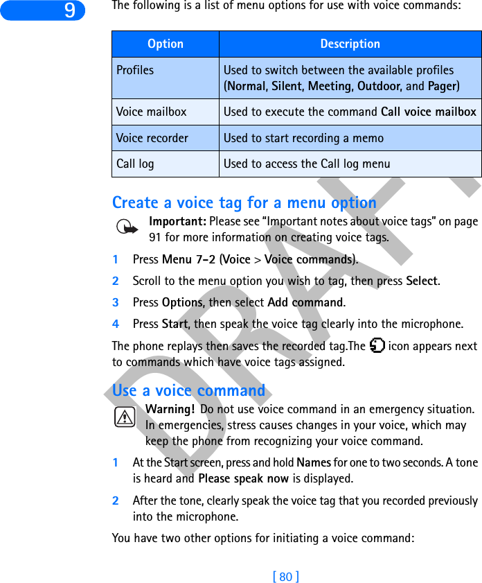 DRAFT[ 80 ]9The following is a list of menu options for use with voice commands:Create a voice tag for a menu optionImportant: Please see “Important notes about voice tags” on page 91 for more information on creating voice tags.1Press Menu 7-2 (Voice &gt; Voice commands).2Scroll to the menu option you wish to tag, then press Select.3Press Options, then select Add command. 4Press Start, then speak the voice tag clearly into the microphone.The phone replays then saves the recorded tag.The   icon appears next to commands which have voice tags assigned.Use a voice commandWarning!  Do not use voice command in an emergency situation. In emergencies, stress causes changes in your voice, which may keep the phone from recognizing your voice command. 1At the Start screen, press and hold Names for one to two seconds. A tone is heard and Please speak now is displayed.2After the tone, clearly speak the voice tag that you recorded previously into the microphone.You have two other options for initiating a voice command:Option DescriptionProfiles Used to switch between the available profiles (Normal, Silent, Meeting, Outdoor, and Pager)Voice mailbox Used to execute the command Call voice mailboxVoice recorder Used to start recording a memoCall log Used to access the Call log menu