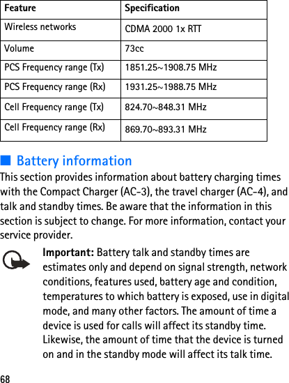 68■Battery informationThis section provides information about battery charging times with the Compact Charger (AC-3), the travel charger (AC-4), and talk and standby times. Be aware that the information in this section is subject to change. For more information, contact your service provider. Important: Battery talk and standby times are estimates only and depend on signal strength, network conditions, features used, battery age and condition, temperatures to which battery is exposed, use in digital mode, and many other factors. The amount of time a device is used for calls will affect its standby time. Likewise, the amount of time that the device is turned on and in the standby mode will affect its talk time.Wireless networks CDMA 2000 1x RTTVolume 73ccPCS Frequency range (Tx) 1851.25~1908.75 MHzPCS Frequency range (Rx) 1931.25~1988.75 MHzCell Frequency range (Tx) 824.70~848.31 MHzCell Frequency range (Rx) 869.70~893.31 MHzFeature Specification
