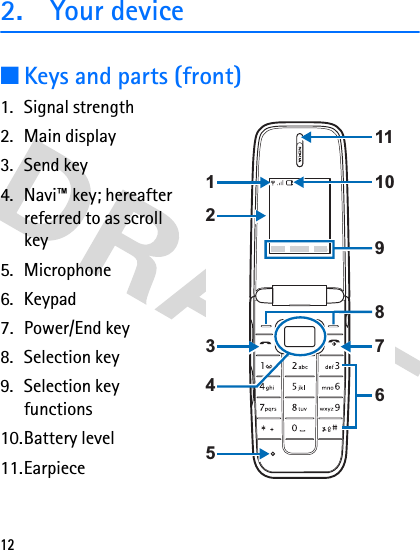 122. Your device■Keys and parts (front)1. Signal strength 2. Main display3. Send key4. Navi™ key; hereafter referred to as scroll key5. Microphone6. Keypad7. Power/End key8. Selection key9. Selection key functions10.Battery level11.EarpieceGo to NamesMenu1345118762109