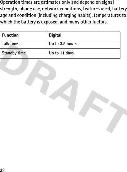 38Operation times are estimates only and depend on signal strength, phone use, network conditions, features used, battery age and condition (including charging habits), temperatures to which the battery is exposed, and many other factors.Function DigitalTalk time Up to 3.5 hoursStandby time Up to 11 days