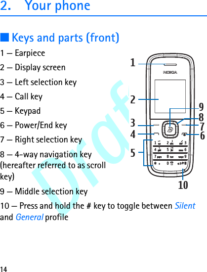 Draft142. Your phone■Keys and parts (front)1 — Earpiece2 — Display screen3 — Left selection key4 — Call key5 — Keypad6 — Power/End key7 — Right selection key8 — 4-way navigation key (hereafter referred to as scroll key)9 — Middle selection key10 — Press and hold the # key to toggle between Silent and General profile12345678910