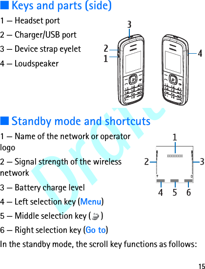 Draft15■Keys and parts (side)1 — Headset port2 — Charger/USB port3 — Device strap eyelet4 — Loudspeaker■Standby mode and shortcuts1 — Name of the network or operator logo2 — Signal strength of the wireless network3 — Battery charge level4 — Left selection key (Menu)5 — Middle selection key ( )6 — Right selection key (Go to)In the standby mode, the scroll key functions as follows:1234