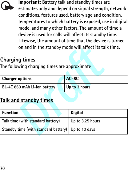 Draft70Important: Battery talk and standby times are estimates only and depend on signal strength, network conditions, features used, battery age and condition, temperatures to which battery is exposed, use in digital mode, and many other factors. The amount of time a device is used for calls will affect its standby time. Likewise, the amount of time that the device is turned on and in the standby mode will affect its talk time.Charging timesThe following charging times are approximateTalk and standby timesCharger options AC-8CBL-4C 860 mAh Li-Ion battery Up to 3 hoursFunction DigitalTalk time (with standard battery) Up to 3.25 hours Standby time (with standard battery) Up to 10 days