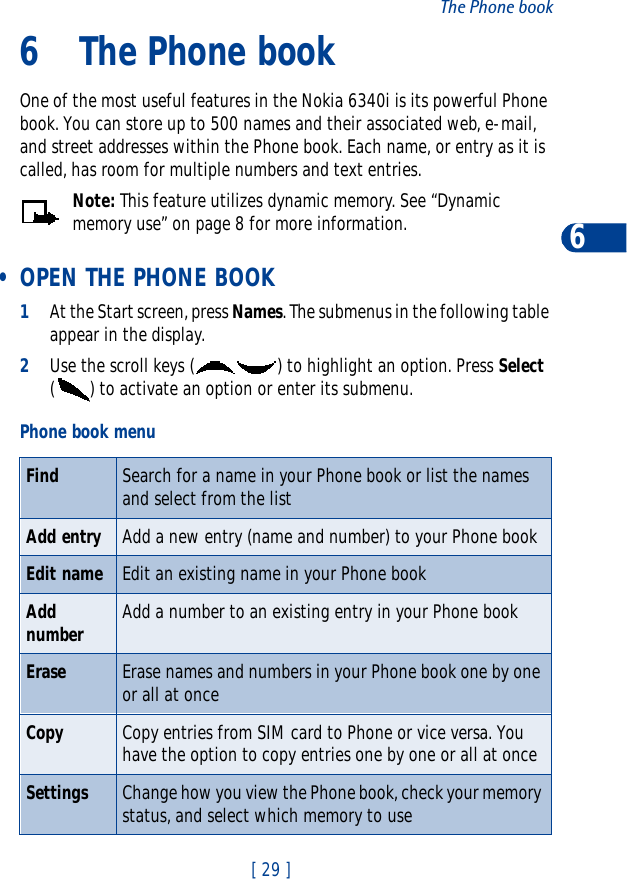 [ 29 ]The Phone book66 The Phone bookOne of the most useful features in the Nokia 6340i is its powerful Phone book. You can store up to 500 names and their associated web, e-mail, and street addresses within the Phone book. Each name, or entry as it is called, has room for multiple numbers and text entries.Note: This feature utilizes dynamic memory. See “Dynamic memory use” on page 8 for more information. • OPEN THE PHONE BOOK1At the Start screen, press Names. The submenus in the following table appear in the display. 2Use the scroll keys ( ) to highlight an option. Press Select ( ) to activate an option or enter its submenu.Phone book menuFind Search for a name in your Phone book or list the names and select from the listAdd entry Add a new entry (name and number) to your Phone bookEdit name Edit an existing name in your Phone bookAdd number Add a number to an existing entry in your Phone bookErase Erase names and numbers in your Phone book one by one or all at onceCopy Copy entries from SIM card to Phone or vice versa. You have the option to copy entries one by one or all at onceSettings Change how you view the Phone book, check your memory status, and select which memory to use