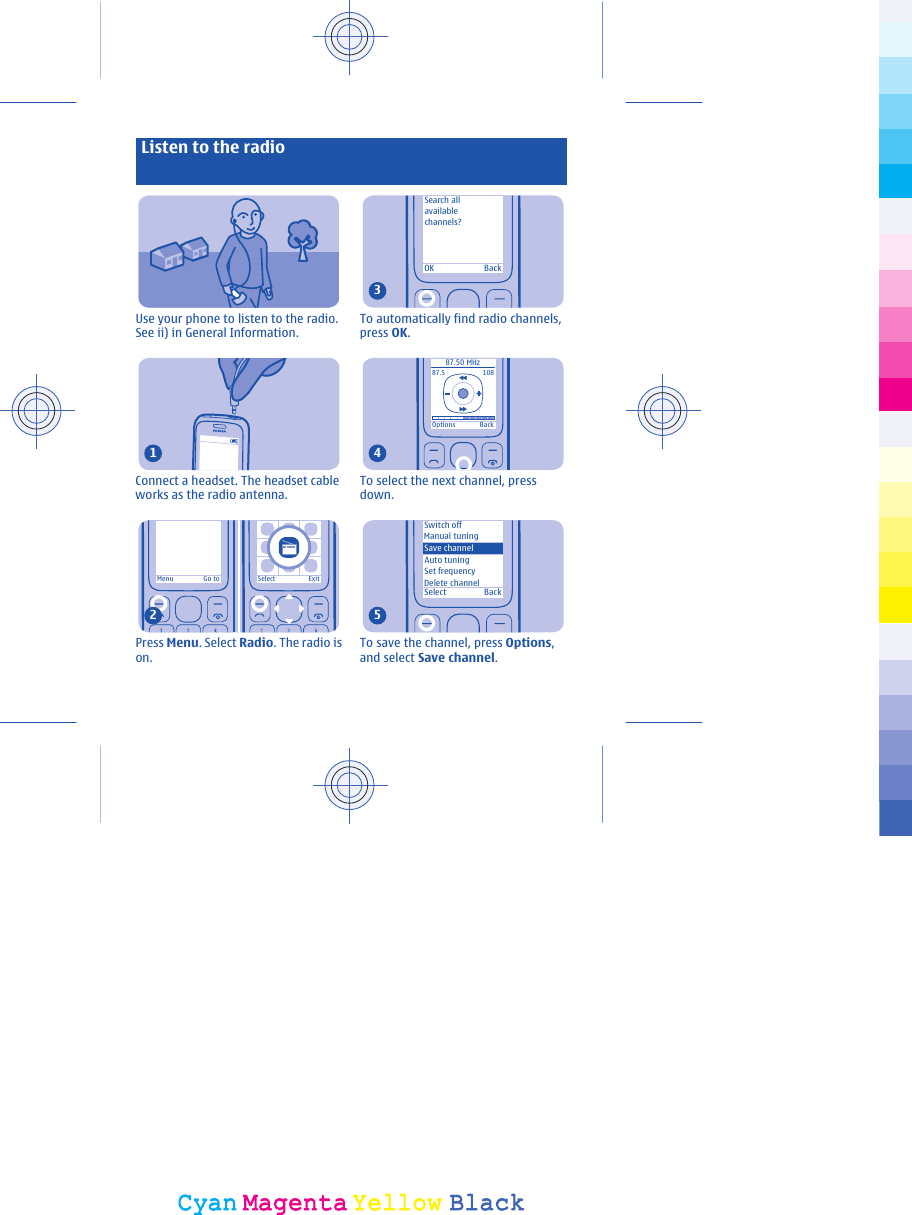 Listen to the radioUse your phone to listen to the radio.See ii) in General Information.Connect a headset. The headset cableworks as the radio antenna.1Menu Go to Select ExitPress Menu. Select Radio. The radio ison.2OK BackSearch allavailablechannels?To automatically find radio channels,press OK.3Options Back87.50MHz87.5 108To select the next channel, pressdown.4Select BackSet frequencyDelete channelSwitch offAuto tuningSave channelManual tuningTo save the channel, press Options,and select Save channel.5CyanCyanMagentaMagentaYellowYellowBlackBlack