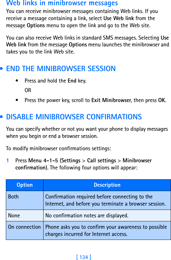 [ 134 ]Web links in minibrowser messagesYou can receive minibrowser messages containing Web links. If you receive a message containing a link, select Use Web link from the message Options menu to open the link and go to the Web site.You can also receive Web links in standard SMS messages. Selecting Use Web link from the message Options menu launches the minibrowser and takes you to the link Web site. • END THE MINIBROWSER SESSION• Press and hold the End key. OR• Press the power key, scroll to Exit Minibrowser, then press OK. • DISABLE MINIBROWSER CONFIRMATIONSYou can specify whether or not you want your phone to display messages when you begin or end a browser session.To modify minibrowser confirmations settings:1Press Menu 4-1-5 (Settings &gt; Call settings &gt; Minibrowser confirmation). The following four options will appear:Option DescriptionBoth Confirmation required before connecting to the Internet, and before you terminate a browser session.None No confirmation notes are displayed.On connection Phone asks you to confirm your awareness to possible charges incurred for Internet access.